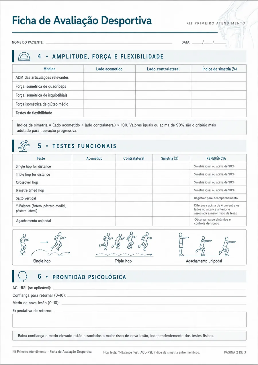 Ficha de Avaliação Desportiva: tabela de testes funcionais com pictogramas de salto e agachamento